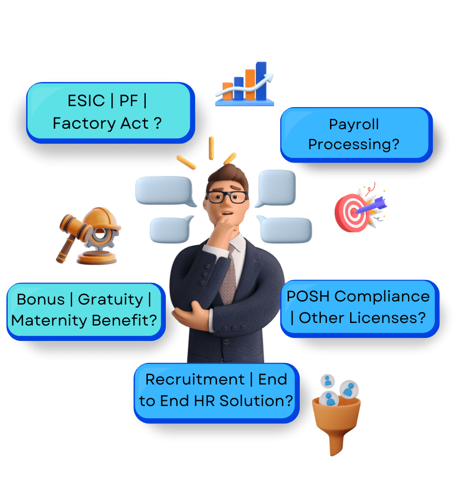 Payroll, HR, Labour Law Compliance in Mumbai - Confused Businessman for these compliance in India