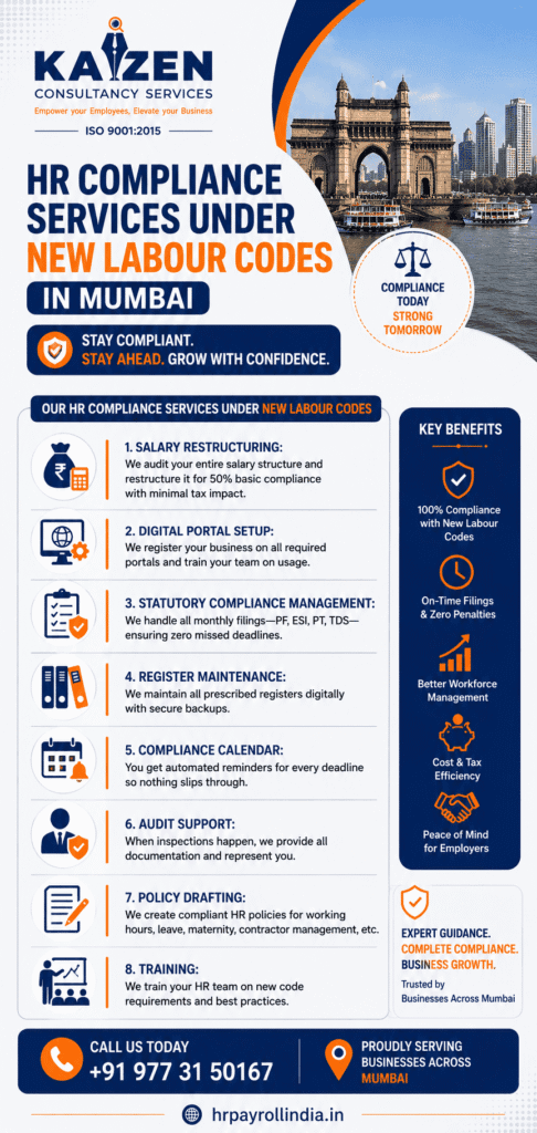 HR Compliance in Mumbai