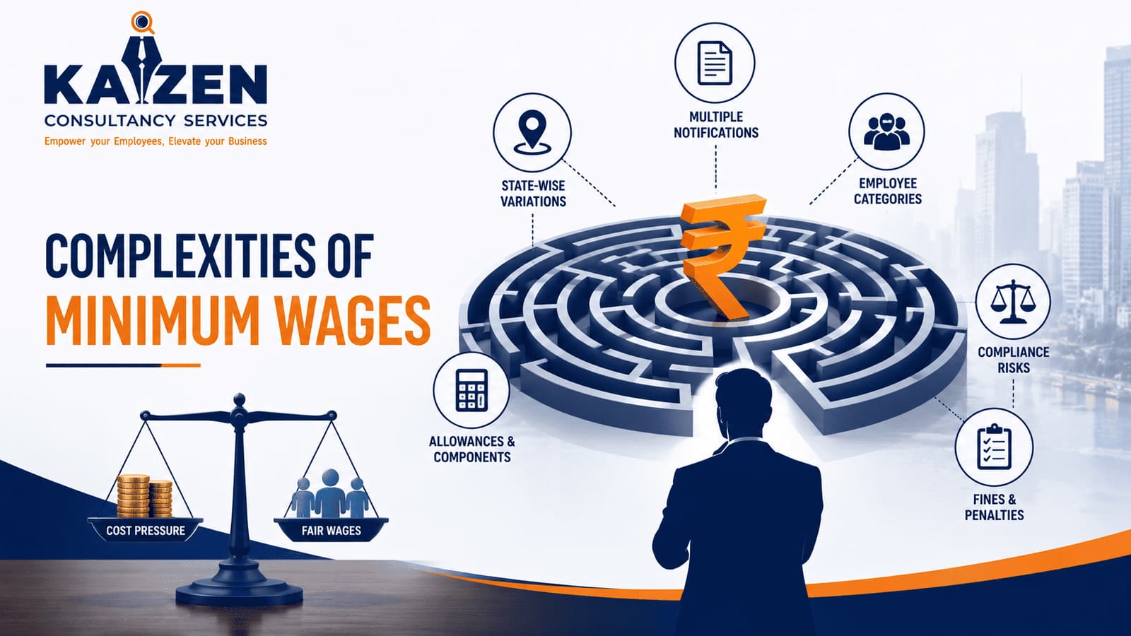 Complexities of Minimum Wages - new labour code