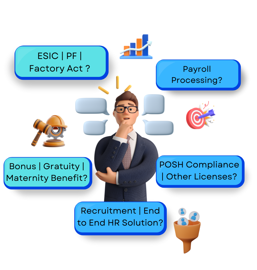 Payroll, HR, Labour Law Compliance in Mumbai - Confused Businessman for these compliance in India