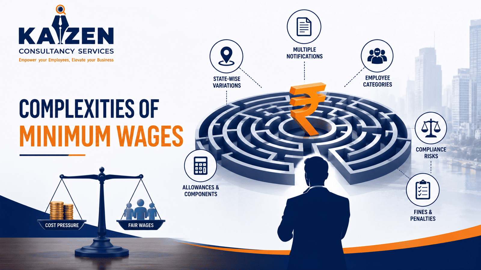 Complexities of Minimum Wages - new labour code
